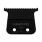 REPLACEMENT BLADES FOR TRIMMERS (FX799, FX797, FX787, FX726, FX729 and FX773N trimmers)